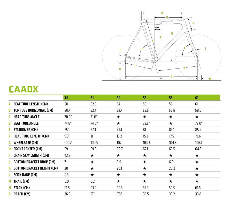 cannondale caadx 105 size guide