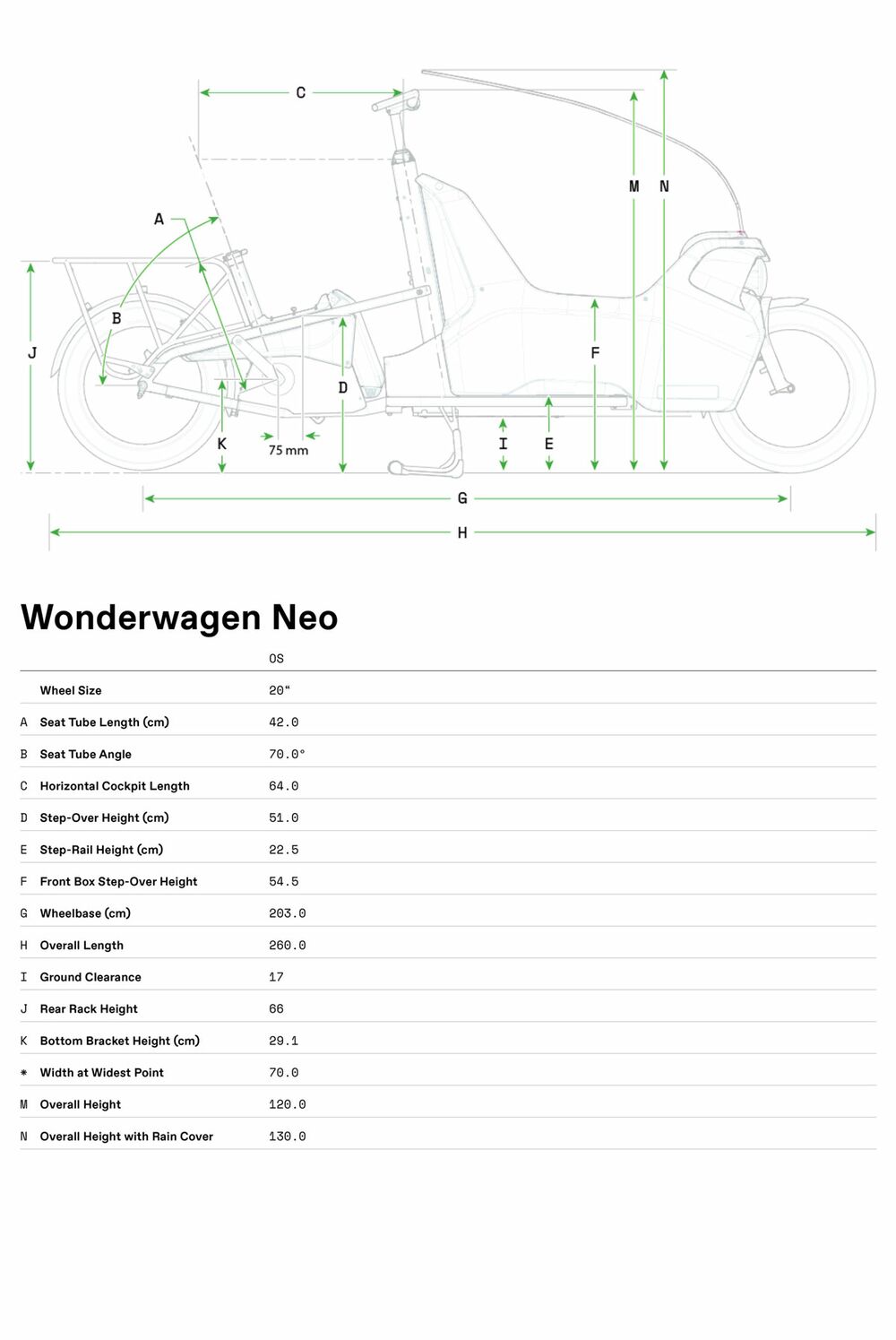 Wonderwagen NEO 2 - 