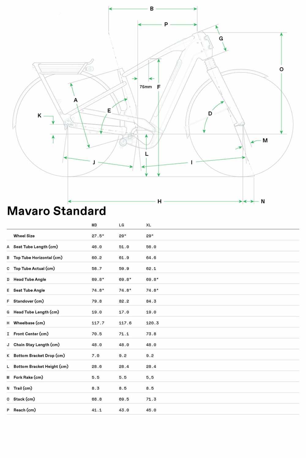 Mavaro 2 - 